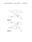 METHOD, APPARATUS AND INSTRUCTIONS FOR PARALLEL DATA CONVERSIONS diagram and image