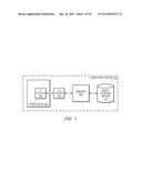 PROCESSING VECTORS USING WRAPPING NEGATION INSTRUCTIONS IN THE MACROSCALAR     ARCHITECTURE diagram and image