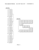 PROCESSING VECTORS USING WRAPPING NEGATION INSTRUCTIONS IN THE MACROSCALAR     ARCHITECTURE diagram and image