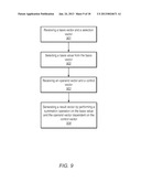 PROCESSING VECTORS USING WRAPPING NEGATION INSTRUCTIONS IN THE MACROSCALAR     ARCHITECTURE diagram and image