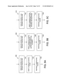 Control flow integrity diagram and image