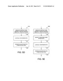 Control flow integrity diagram and image