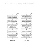 Control flow integrity diagram and image