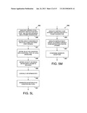 Control flow integrity diagram and image