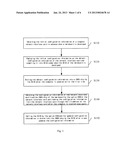 ELECTRONIC DEVICE, CONFIGURABLE COMPONENT AND CONFIGURATION INFORMATION     STORAGE METHOD THEREOF diagram and image