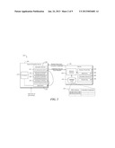 SYSTEMS AND METHODS FOR ACTIVATION OF APPLICATIONS USING CLIENT-SPECIFIC     DATA diagram and image