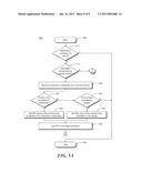 SYSTEMS AND METHODS FOR ACTIVATION OF APPLICATIONS USING CLIENT-SPECIFIC     DATA diagram and image