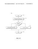 SYSTEMS AND METHODS FOR ACTIVATION OF APPLICATIONS USING CLIENT-SPECIFIC     DATA diagram and image