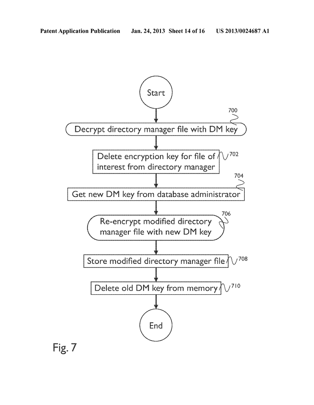 SELECTIVE SHREDDING IN A DEDUPLICATION SYSTEM - diagram, schematic, and image 15