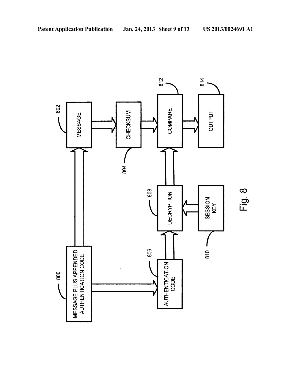 Method and Apparatus for Securing Communication Between a Mobile Node and     a Network - diagram, schematic, and image 10