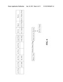 Network Reputation System And Its Controlling Method Thereof diagram and image