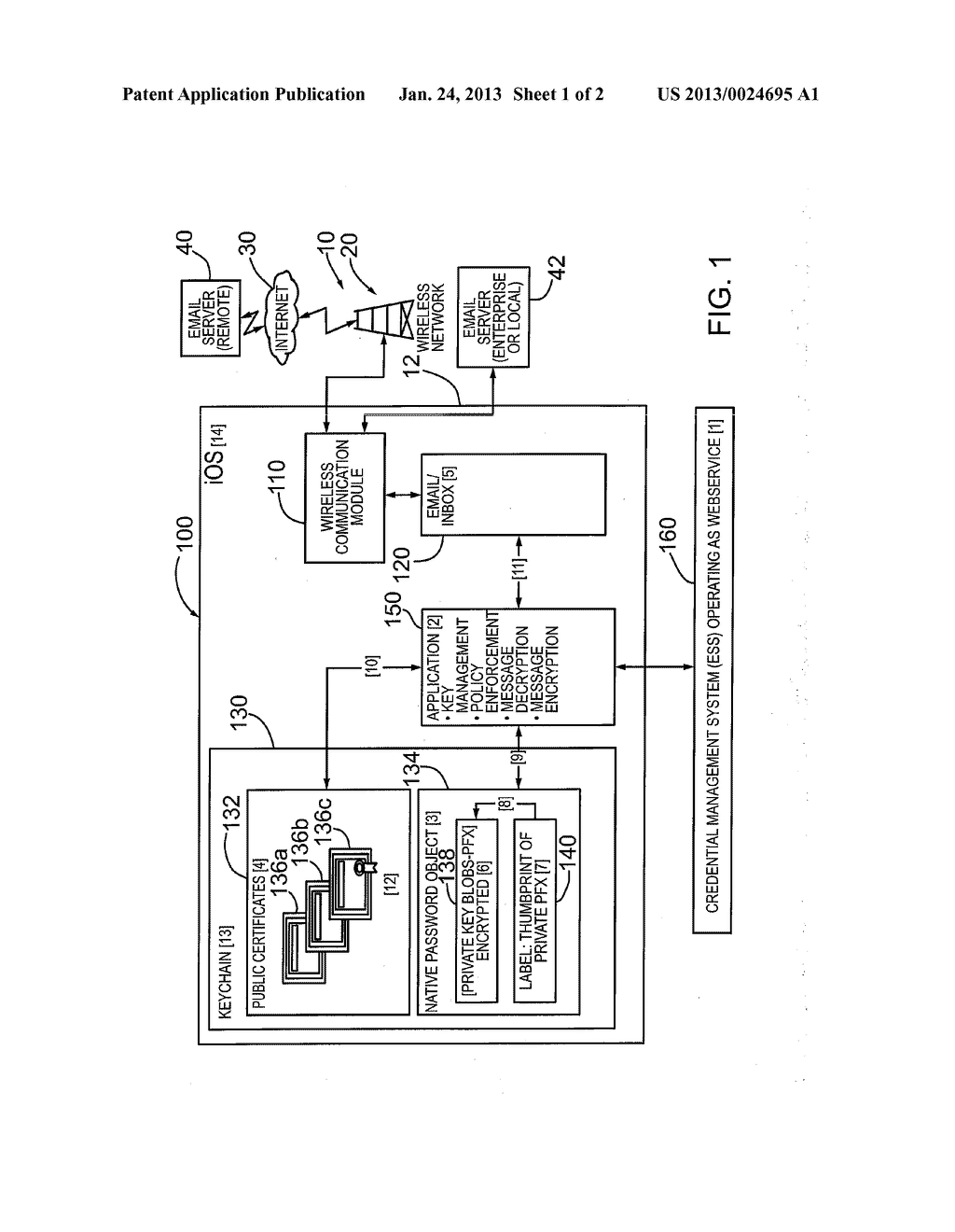 MECHANISM AND METHOD FOR MANAGING CREDENTIALS ON IOS BASED OPERATING     SYSTEM - diagram, schematic, and image 02