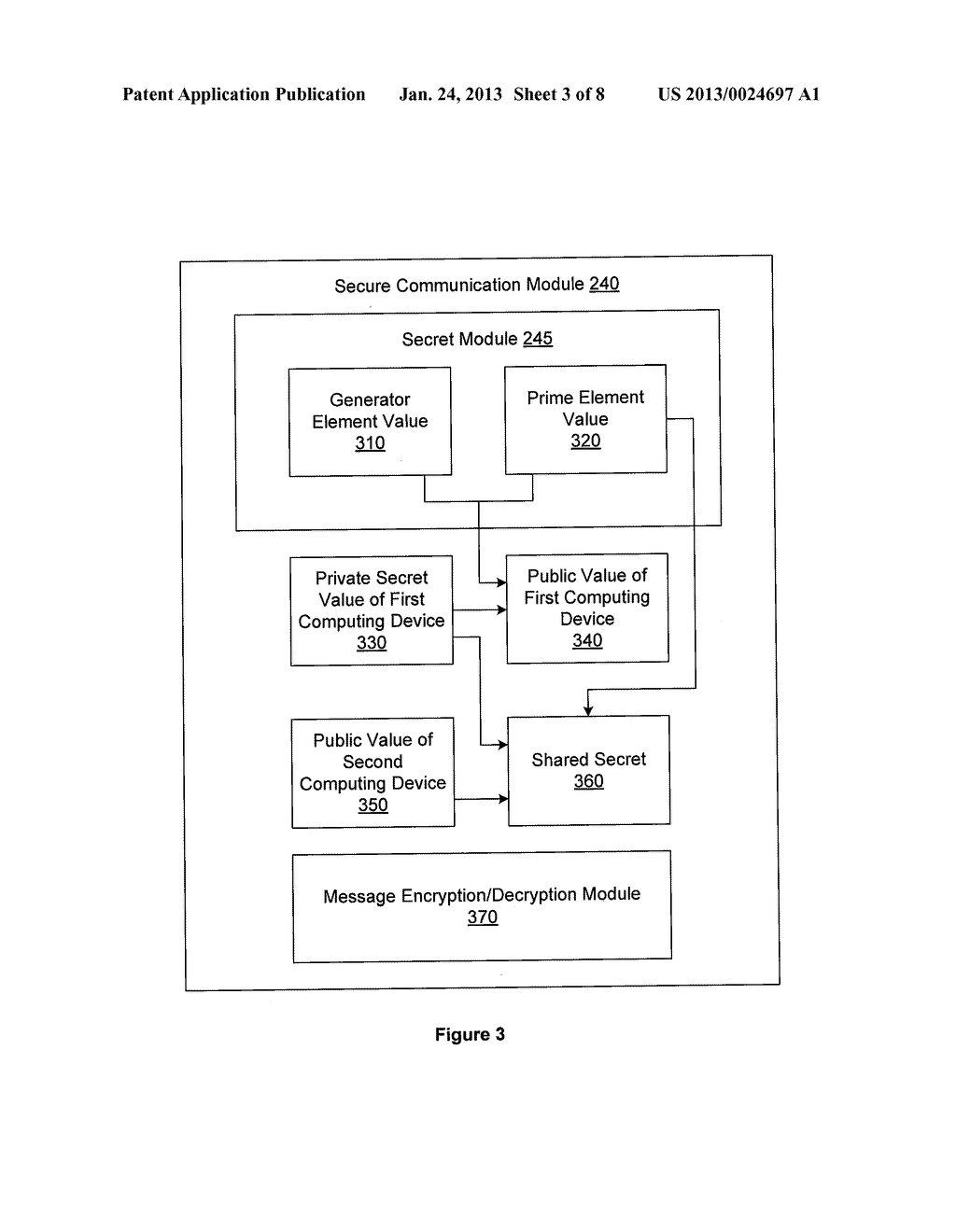 SYSTEM AND METHOD FOR OBFUSCATION INITIATION VALUES OF A CRYPTOGRAPHY     PROTOCOL - diagram, schematic, and image 04
