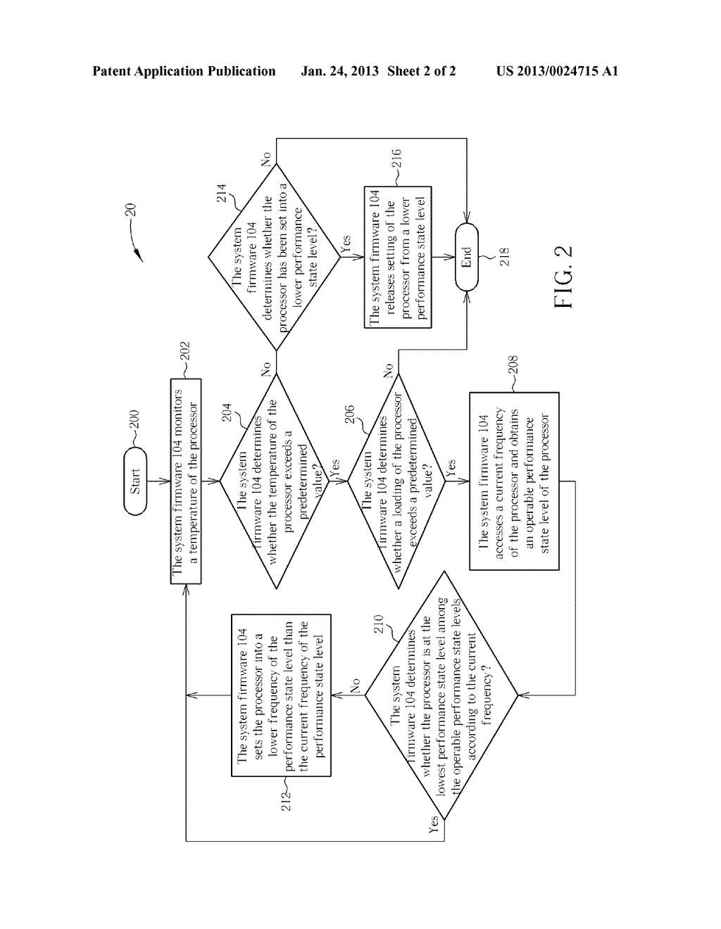 Thermal Protection Method for Computer System and Device Thereof - diagram, schematic, and image 03