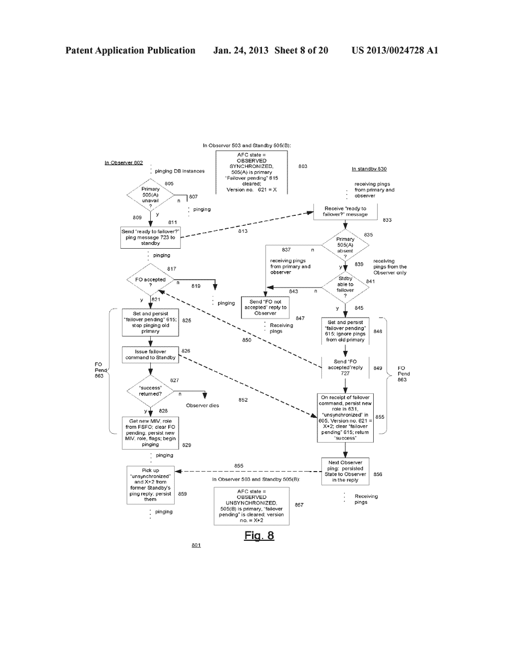 Reinstatement of database systems in an automatic failover configuration - diagram, schematic, and image 09