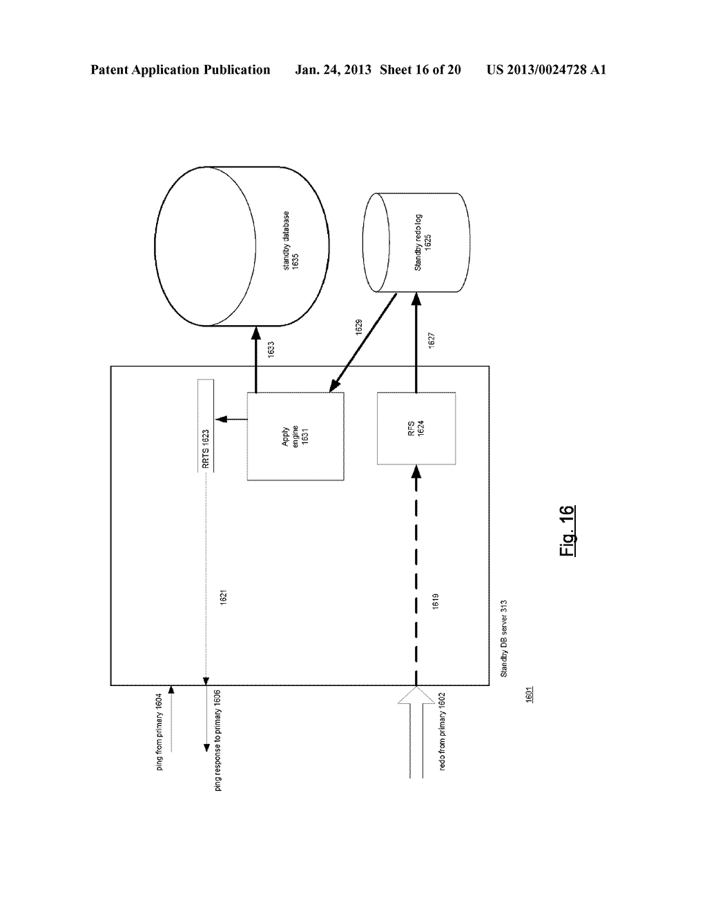 Reinstatement of database systems in an automatic failover configuration - diagram, schematic, and image 17