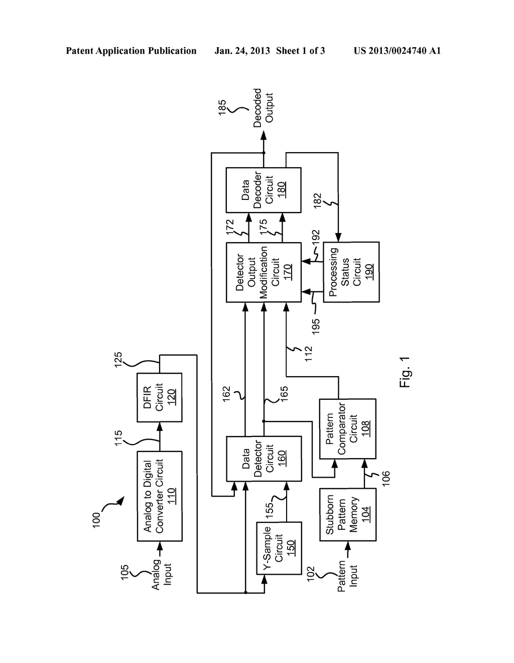 Systems and Methods for Mitigating Stubborn Errors in a Data Processing     System - diagram, schematic, and image 02