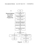 Linking Content Files diagram and image