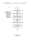 Linking Content Files diagram and image