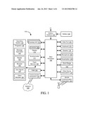 ELECTRONIC DEVICE AND METHOD FOR SELECTIVELY APPLYING MESSAGE ACTIONS diagram and image