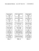 ELECTRONIC DEVICE AND METHOD FOR SELECTIVELY APPLYING MESSAGE ACTIONS diagram and image