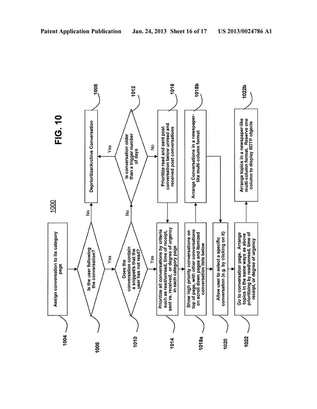 MULTI-USER UNIVERSAL MULTI-CONVERSATION PLATFORM (MUMCP) METHOD AND SYSTEM - diagram, schematic, and image 17