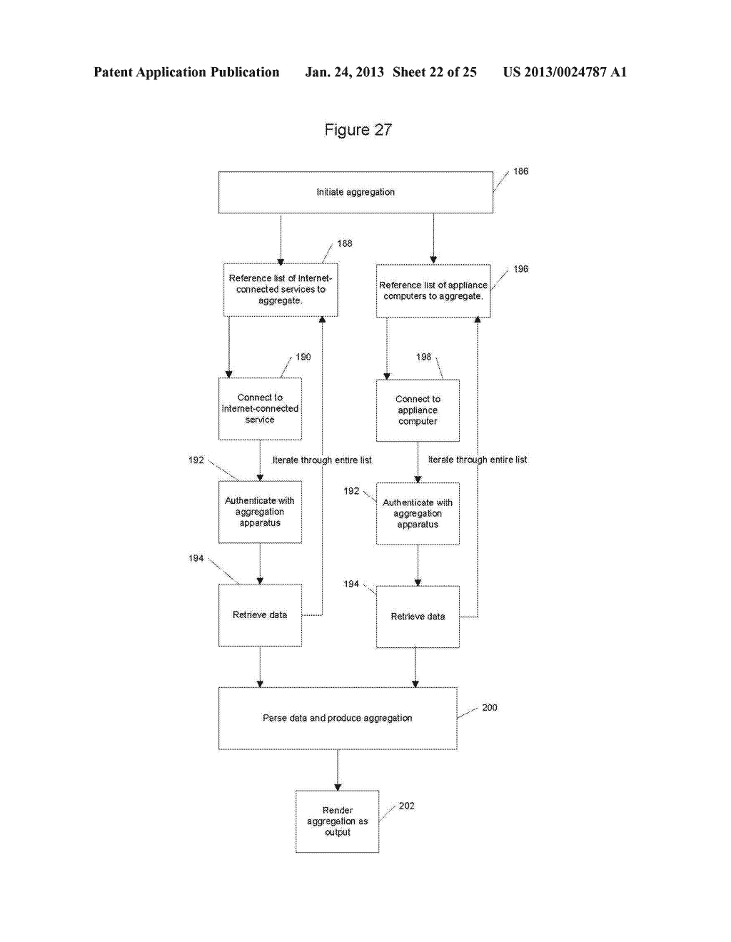 PEER-TO-PEER AGGREGATION SYSTEM - diagram, schematic, and image 23