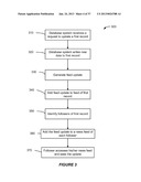 COMPUTER IMPLEMENTED METHODS AND APPARATUS FOR PRESENTATION OF FEED ITEMS     IN AN INFORMATION FEED TO BE DISPLAYED ON A DISPLAY DEVICE diagram and image