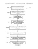 COMPUTER IMPLEMENTED METHODS AND APPARATUS FOR PRESENTATION OF FEED ITEMS     IN AN INFORMATION FEED TO BE DISPLAYED ON A DISPLAY DEVICE diagram and image