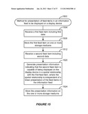 COMPUTER IMPLEMENTED METHODS AND APPARATUS FOR PRESENTATION OF FEED ITEMS     IN AN INFORMATION FEED TO BE DISPLAYED ON A DISPLAY DEVICE diagram and image