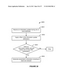 COMPUTER IMPLEMENTED METHODS AND APPARATUS FOR PRESENTATION OF FEED ITEMS     IN AN INFORMATION FEED TO BE DISPLAYED ON A DISPLAY DEVICE diagram and image