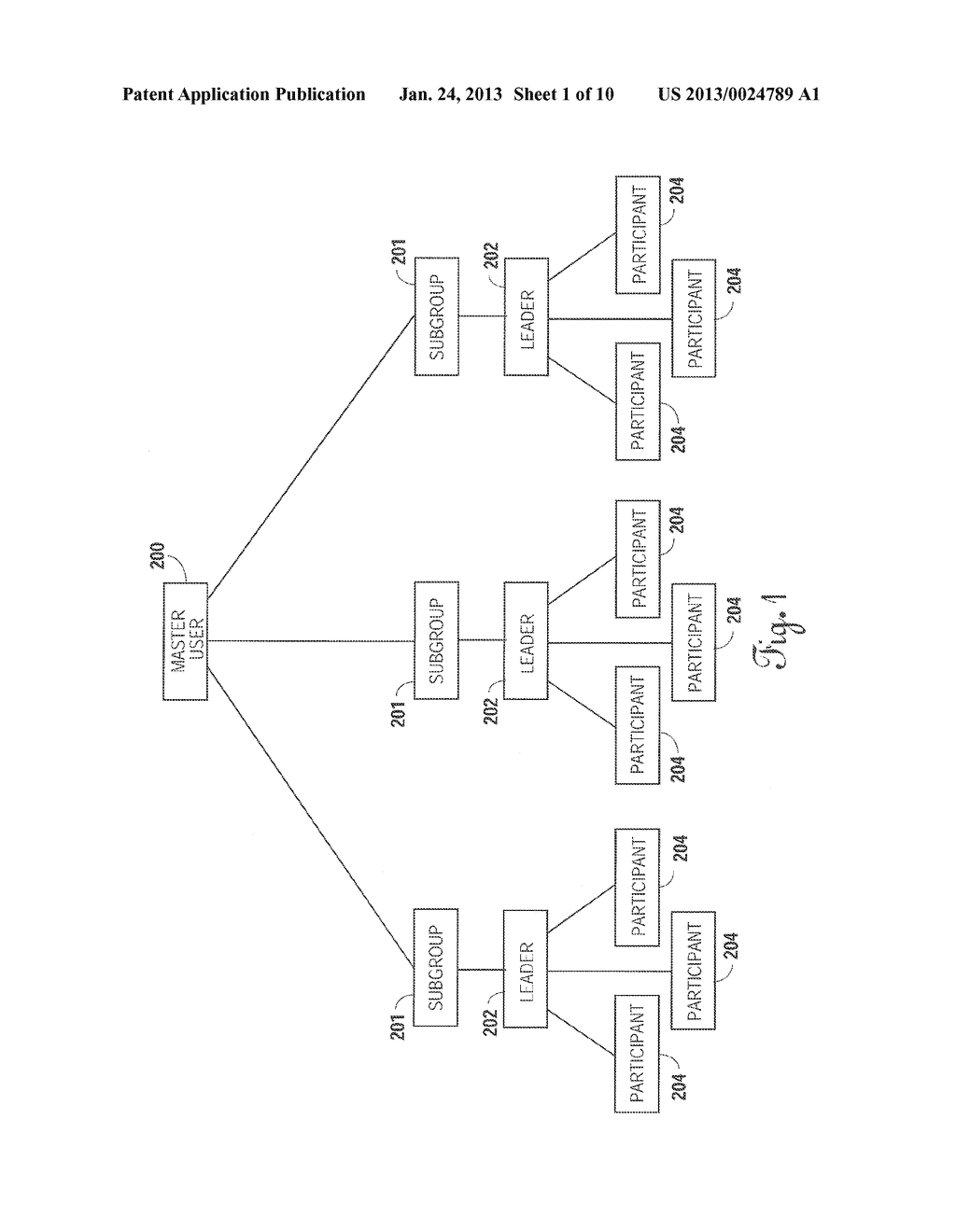 Mobile Application For Organizing and Conducting Group Discussions and     Activities - diagram, schematic, and image 02