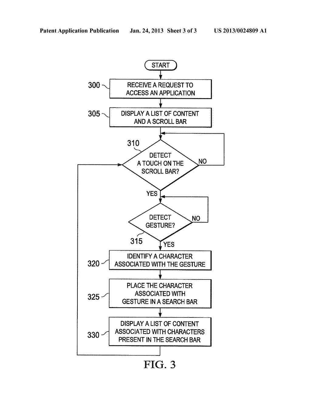 APPARATUS AND METHOD FOR CHARACTER INPUT THROUGH A SCROLL BAR IN A MOBILE     DEVICE - diagram, schematic, and image 04