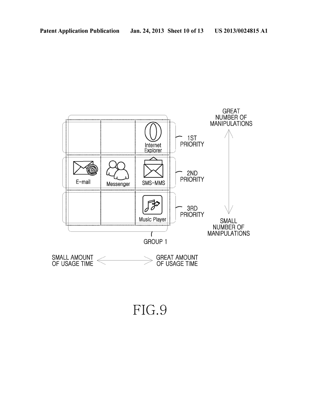 METHOD OF ARRANGING USER INTERFACE OBJECTS IN A PORTABLE TERMINAL AND AN     APPARATUS THEREOF - diagram, schematic, and image 11