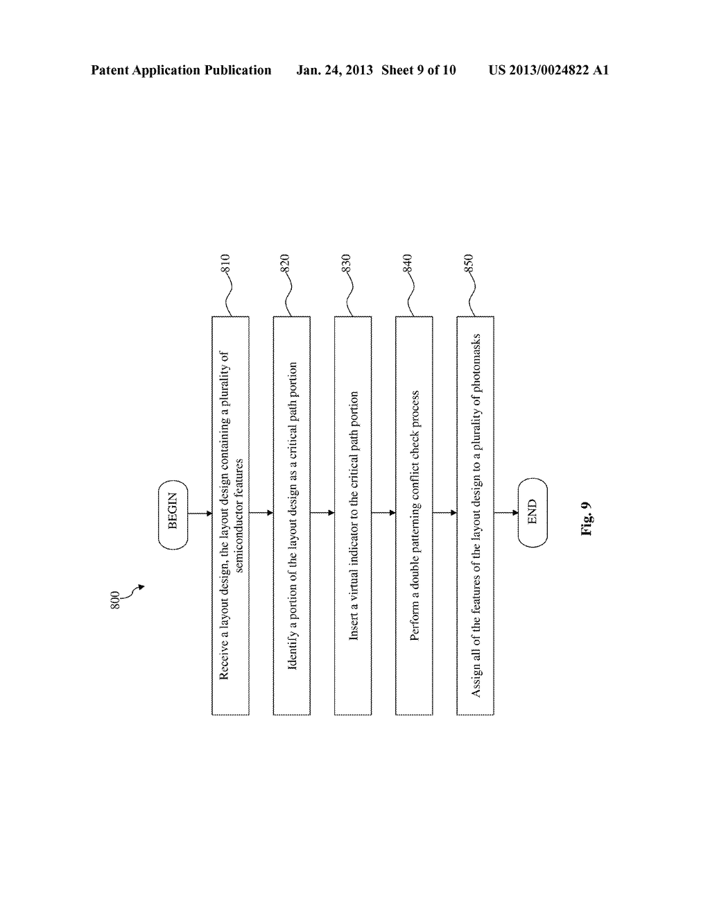 DOUBLE PATTERNING METHODOLOGY - diagram, schematic, and image 10