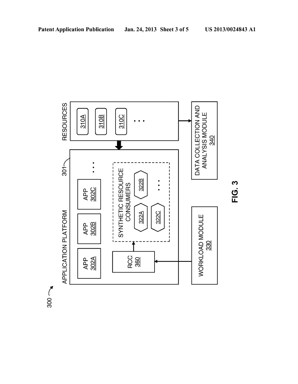 METHODS AND APPARATUS FOR APPLICATION PERFORMANCE AND CAPACITY ANALYSIS - diagram, schematic, and image 04