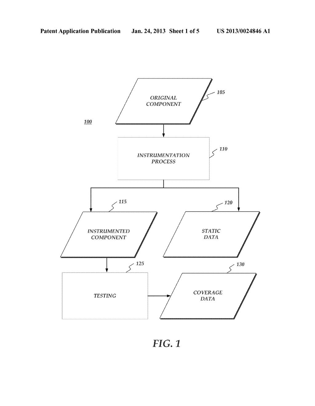 Real-Time Code Coverage Results in AD-HOC Testing - diagram, schematic, and image 02