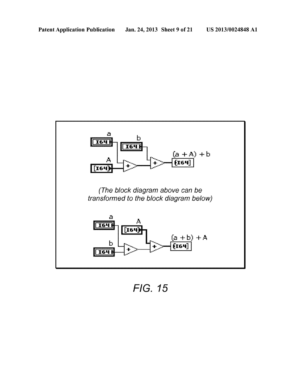 Rearrangement of Algebraic Expressions Based on Operand Ranking Schemes - diagram, schematic, and image 10