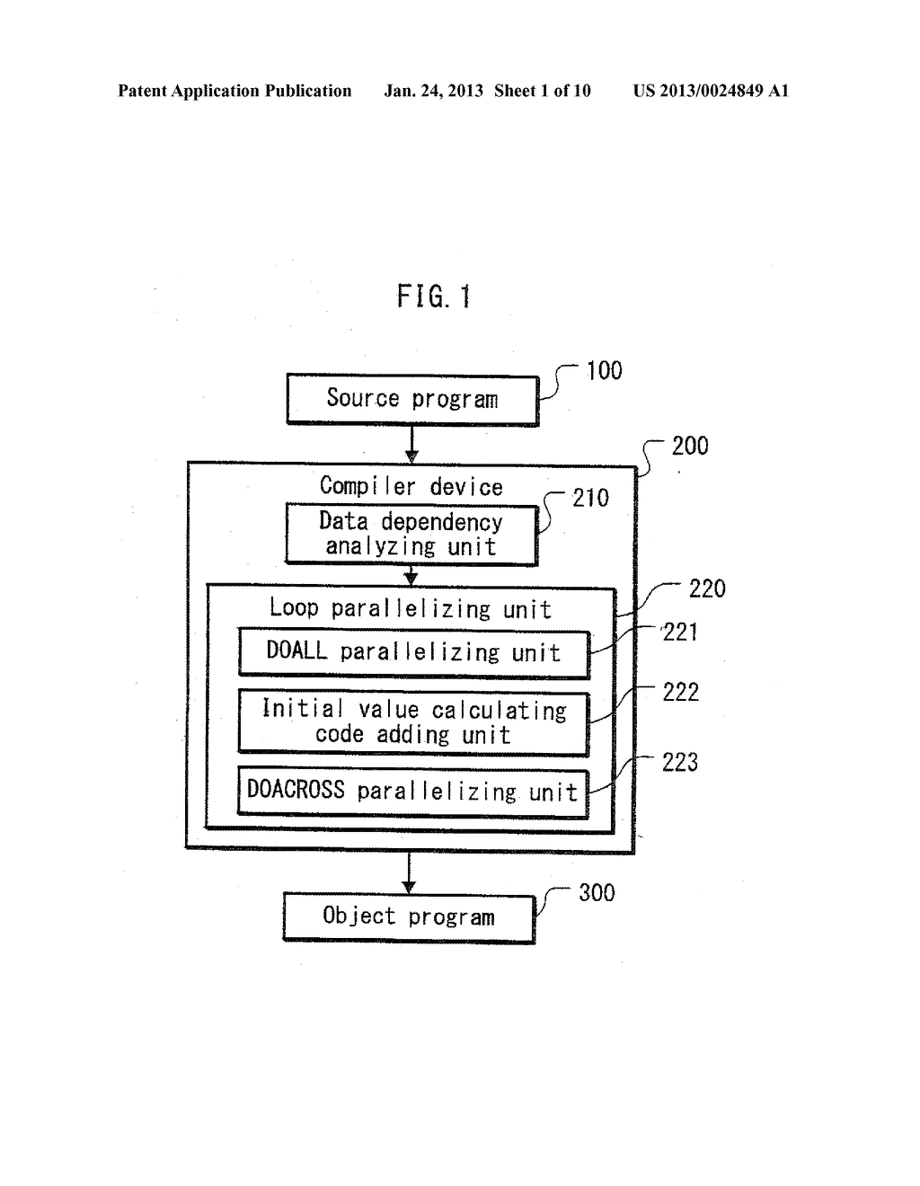 COMPILER DEVICE, COMPILER PROGRAM, AND LOOP PARALLELIZATION METHOD - diagram, schematic, and image 02