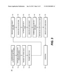 SYSTEMS, METHODS AND APPARATUS FOR FAST FILE TRANSFER diagram and image