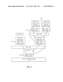 Virtualization Event Processing in a Layered Virtualization Architecuture diagram and image