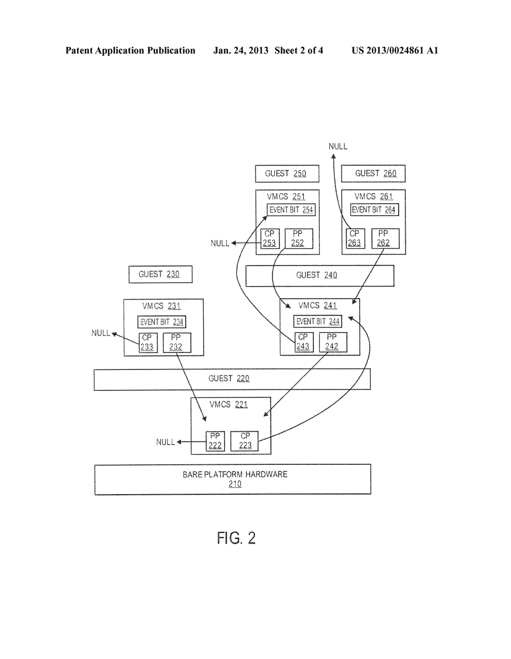 Virtualization Event Processing in a Layered Virtualization Architecuture - diagram, schematic, and image 03