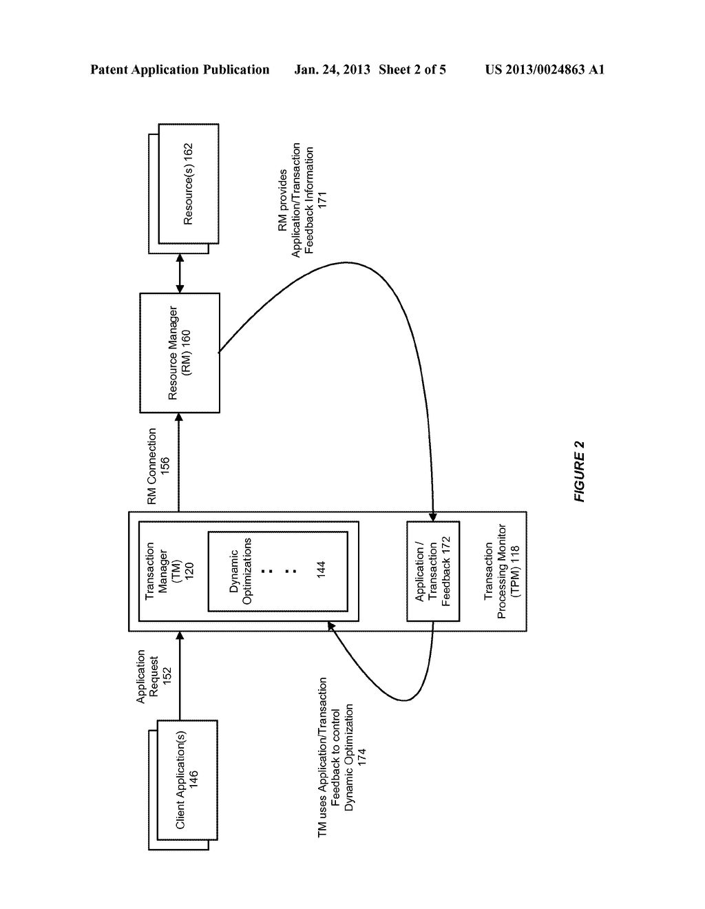 SYSTEM AND METHOD FOR PROVIDING DYNAMIC TRANSACTION OPTIMIZATIONS - diagram, schematic, and image 03