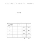 APPARATUS AND METHOD FOR ALLOCATING A TASK diagram and image