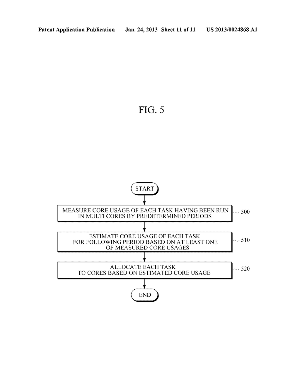 APPARATUS AND METHOD FOR ALLOCATING A TASK - diagram, schematic, and image 12