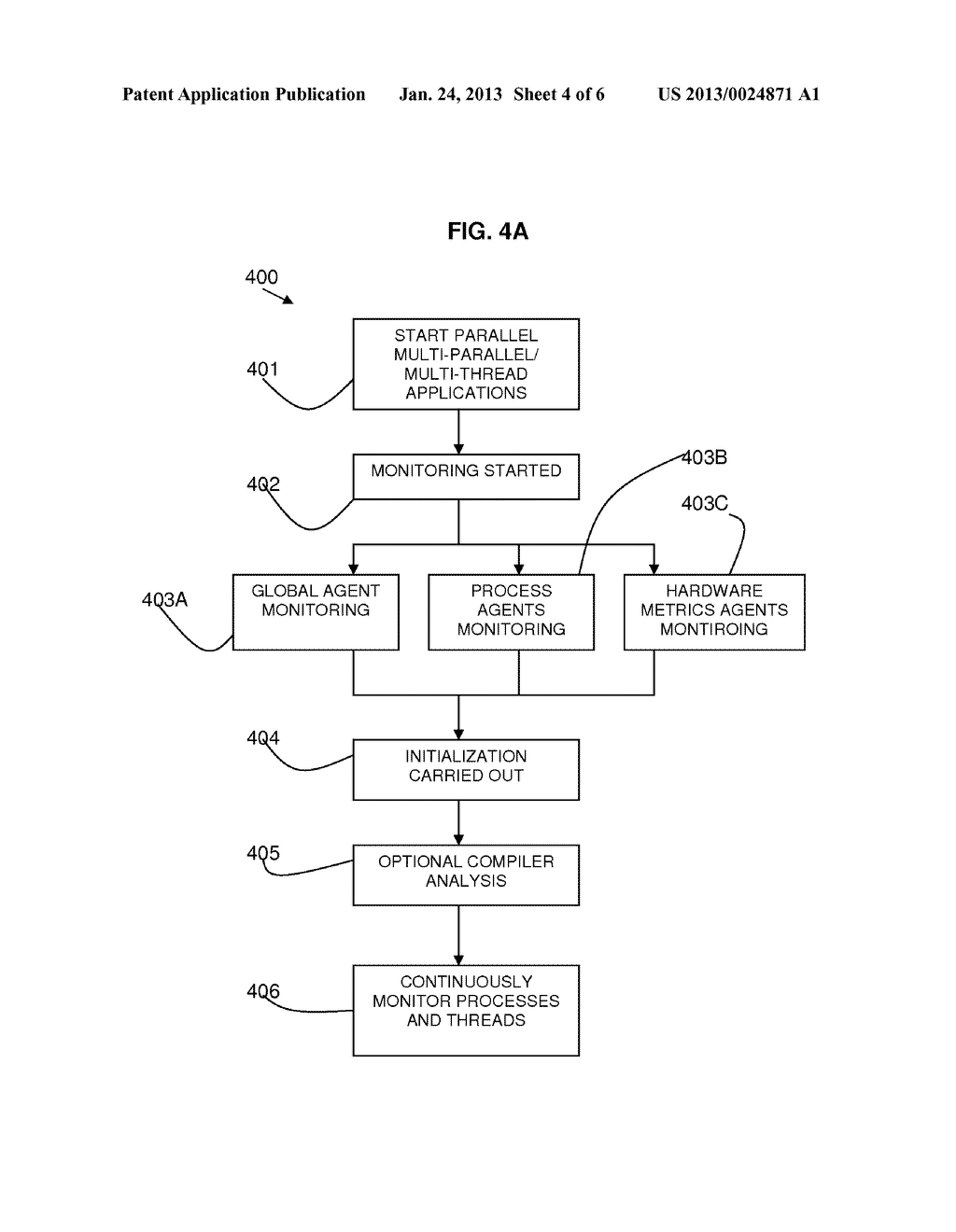 Thread Management in Parallel Processes - diagram, schematic, and image 05