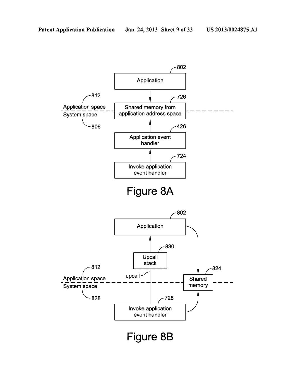 Event System And Methods For Using Same - diagram, schematic, and image 10