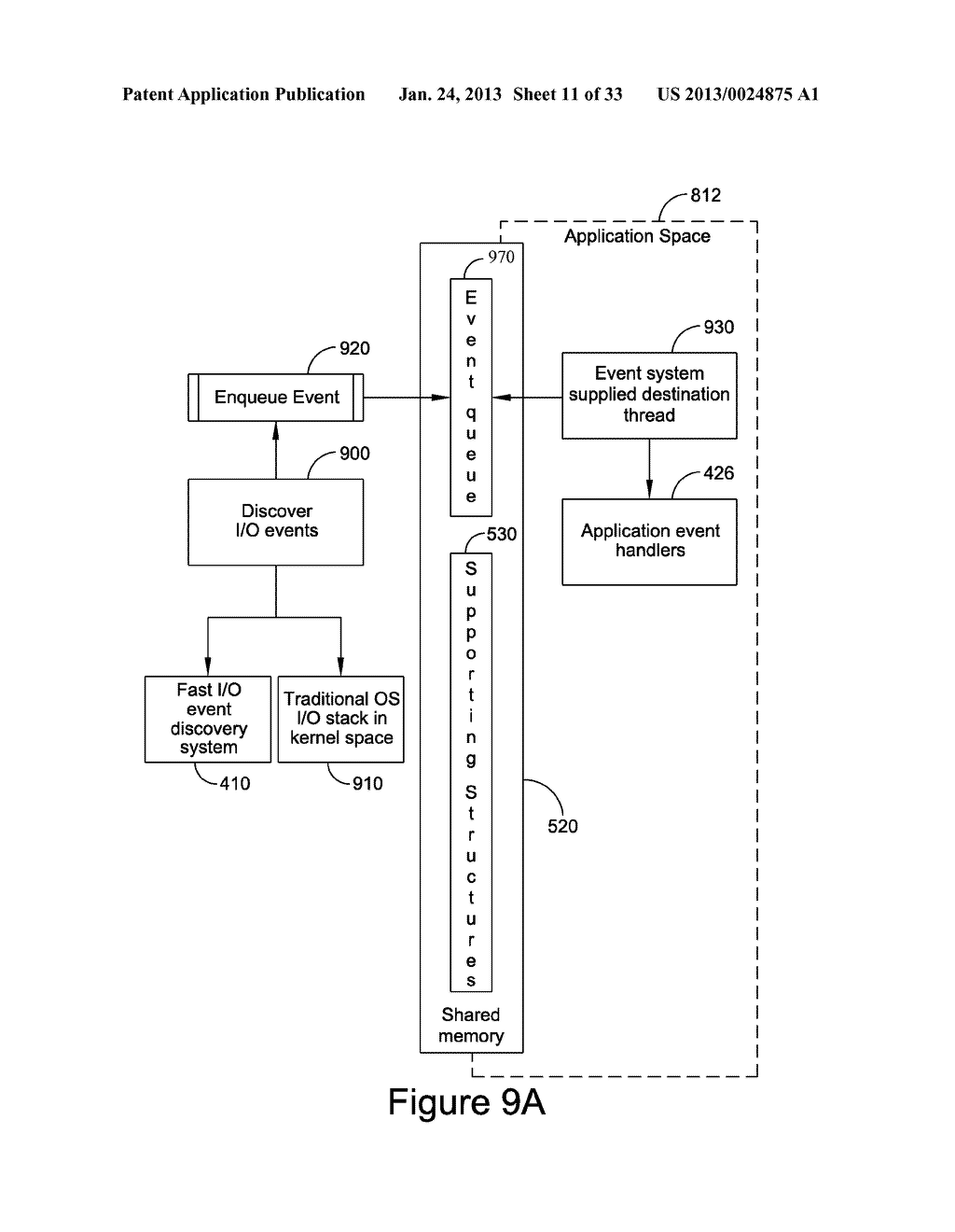 Event System And Methods For Using Same - diagram, schematic, and image 12