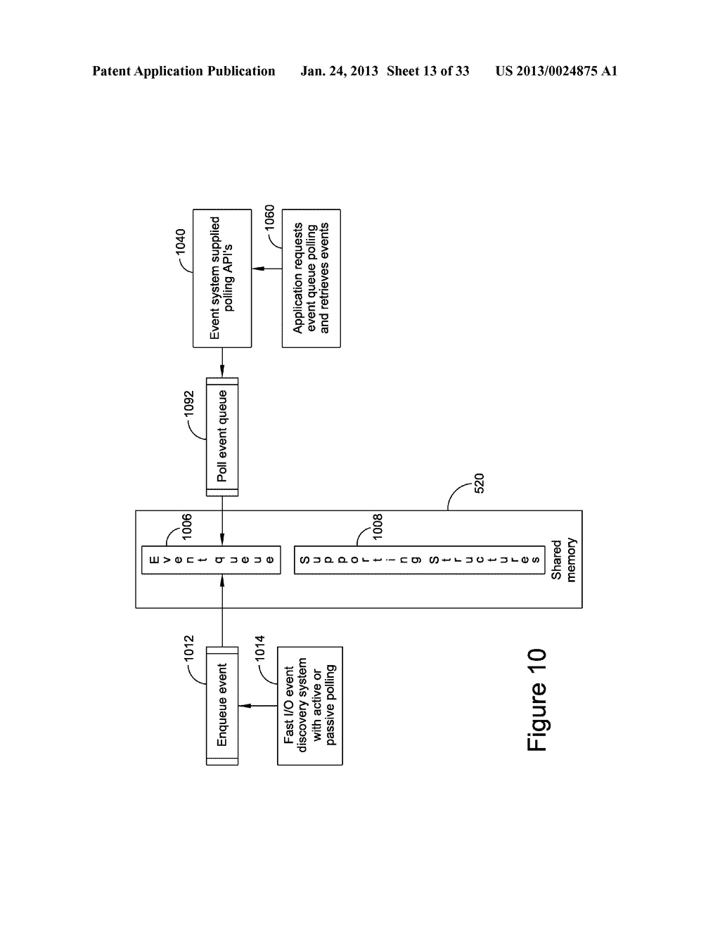 Event System And Methods For Using Same - diagram, schematic, and image 14