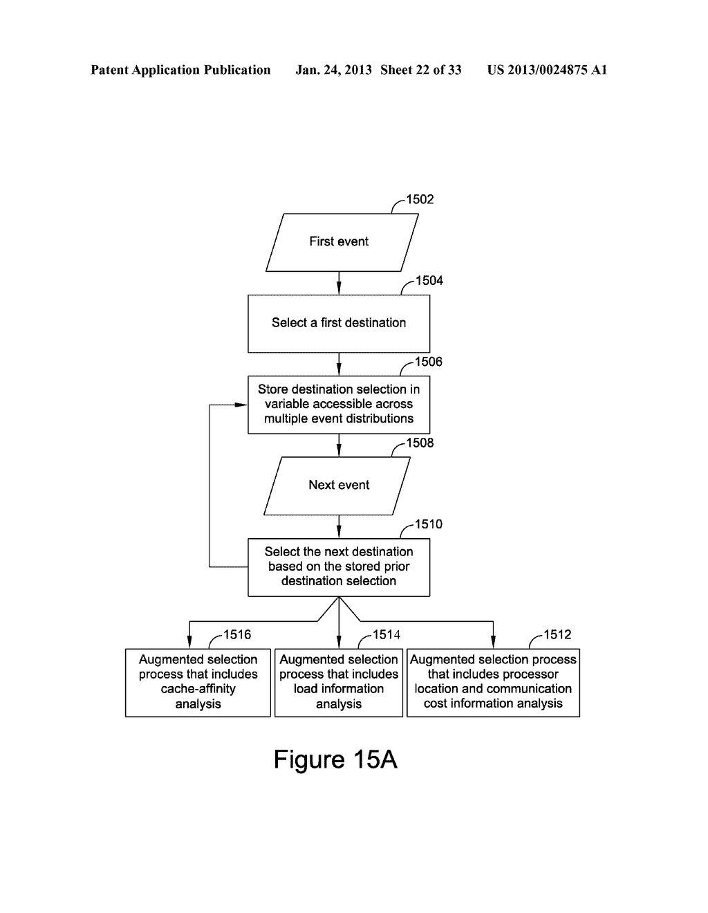 Event System And Methods For Using Same - diagram, schematic, and image 23